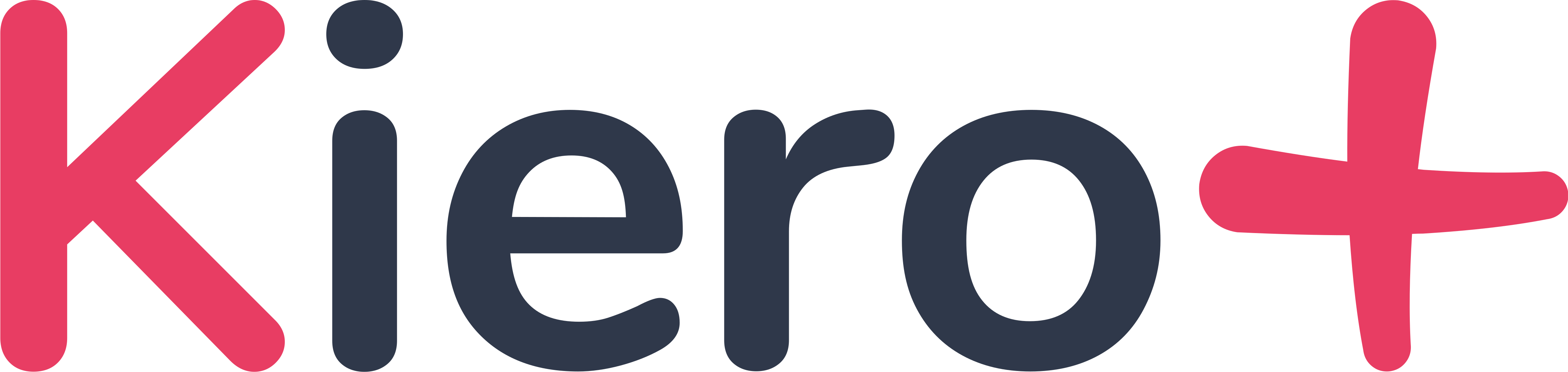 Kiero+
